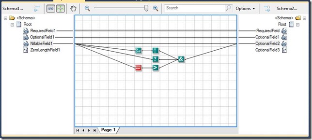 MultipleTestFunctoidsExample