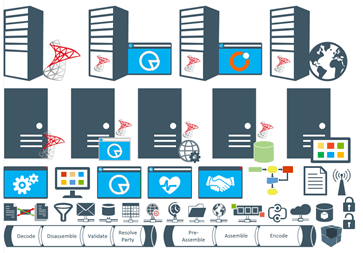 BizTalk-Server-Stencils-Visio-2013-01